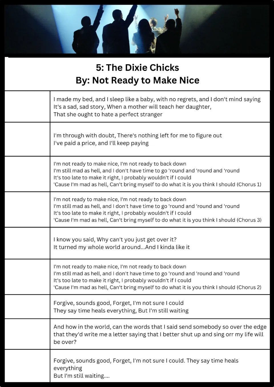 Song 5, Not Ready to Make Nice by the Dixie Chicks: students number 9 lyric sections in the order they hear them