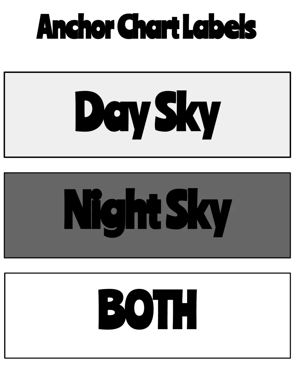 Anchor chart labels reading Day Sky, Night Sky and BOTH to post as headings for a class sorting chart