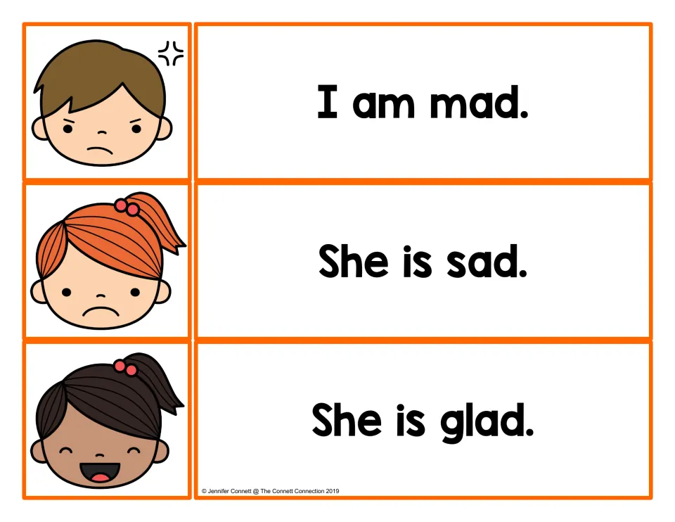 -ad feelings cards: students match angry, sad and smiling faces to I am mad, She is sad and She is glad
