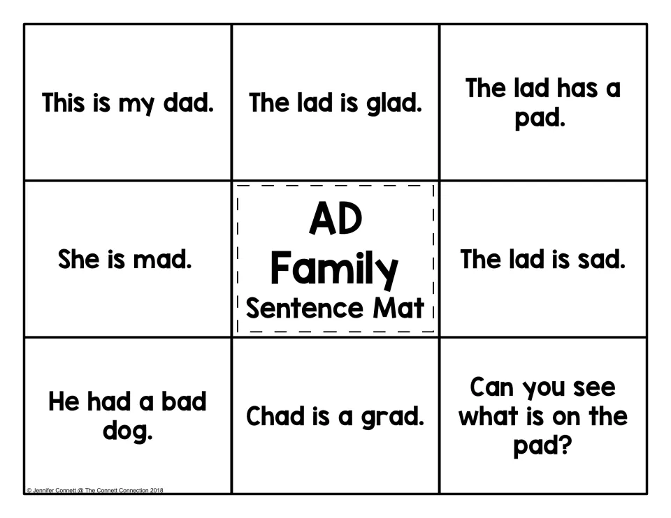 AD family sentence mat: students read 8 short -ad sentences, such as This is my dad and Chad is a grad, to match pictures