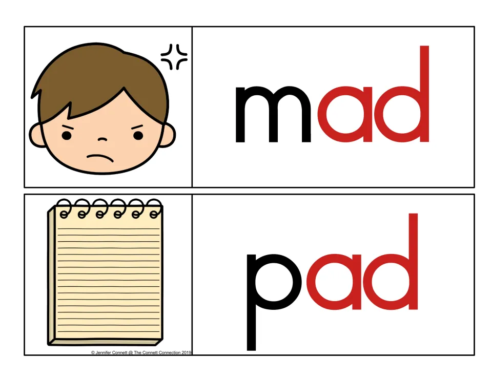 Color-coded -ad cards: mad and pad with the onset in black and the -ad ending in red, beside an angry face and notepad