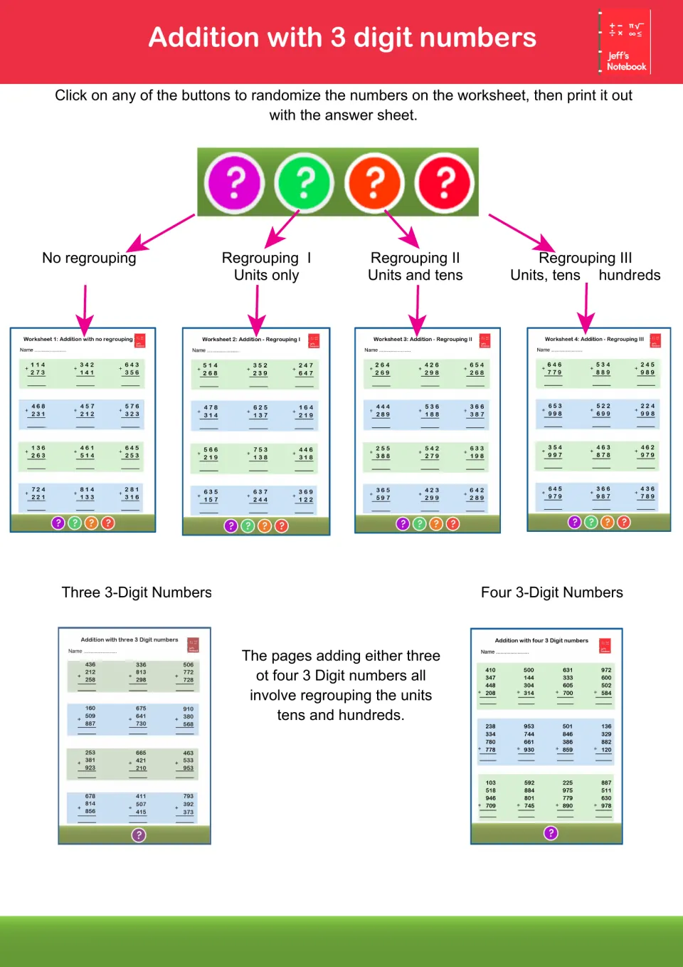Addition guide shows four regrouping settings and examples of adding three or four three-digit numbers