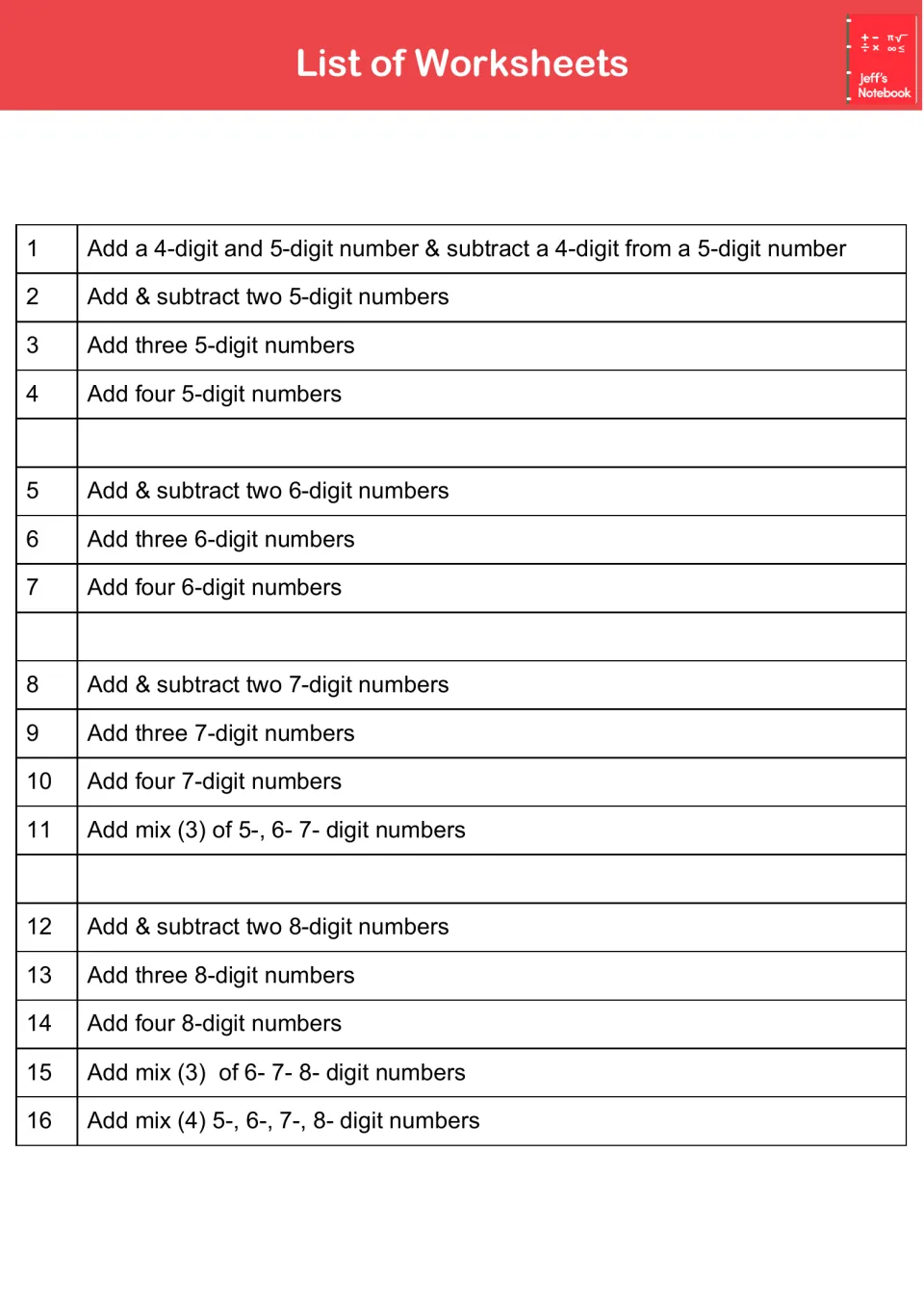 Guide lists 16 worksheet sets, from operations with 4- and 5-digit numbers to adding four 8-digit numbers