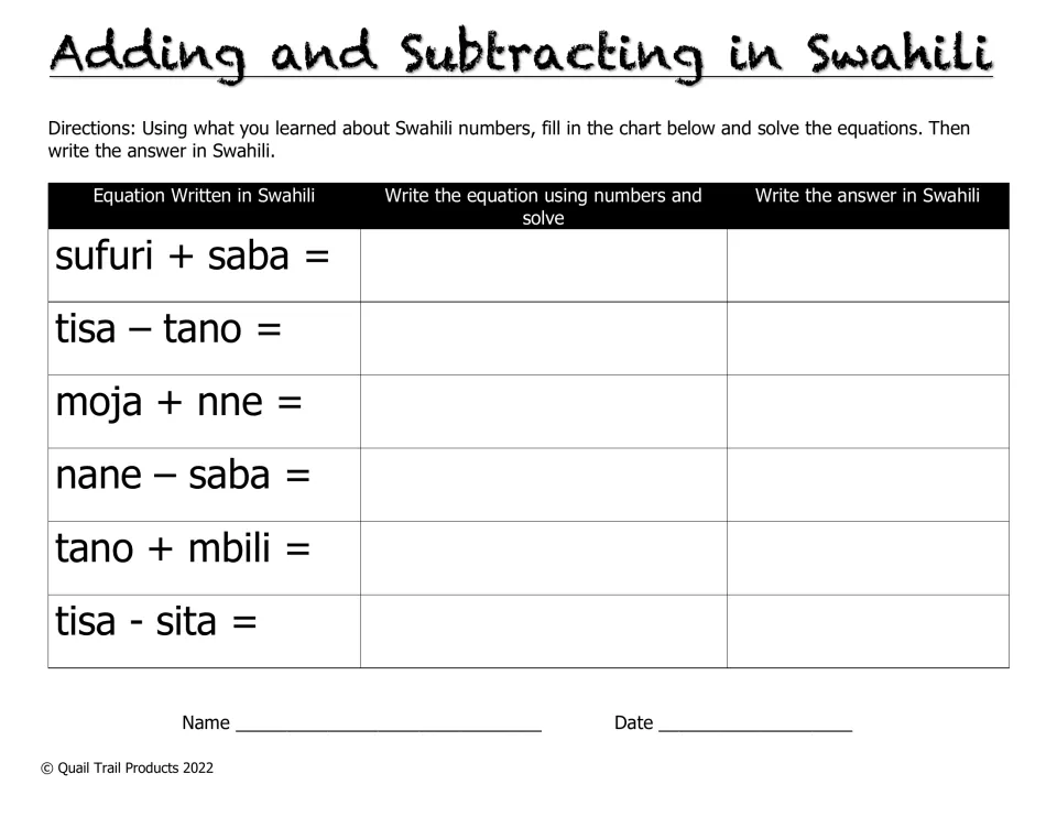First math worksheet: six Swahili equations, including sufuri + saba (0 + 7), to solve and answer in Swahili