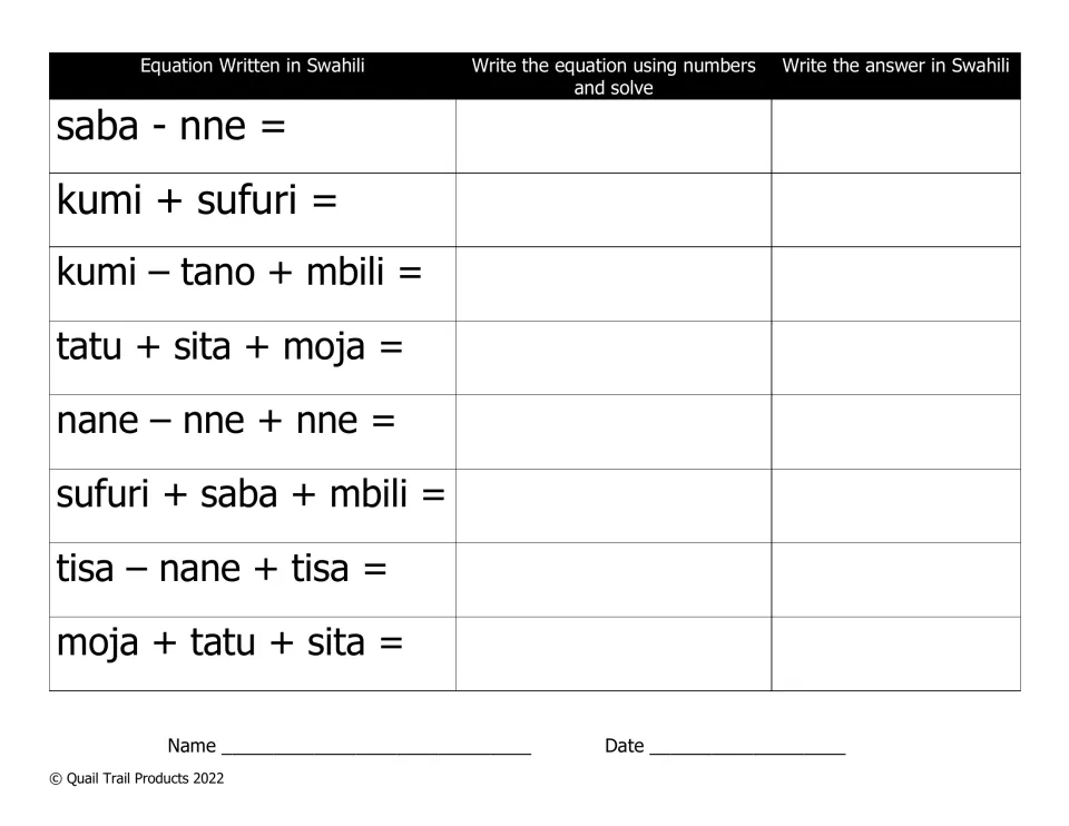 Second math worksheet: eight Swahili equations, including saba − nne (7 − 4) and problems using three numbers