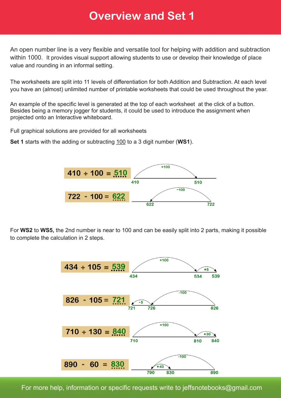 Open number line overview and Set 1: worked examples adding or subtracting 100, then numbers near 100 in two jumps