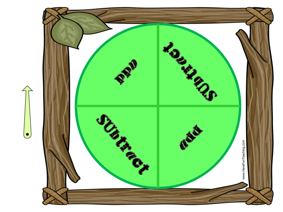 Operation spinner: students spin to choose add or subtract on a four-part wheel, with a cut-out arrow pointer