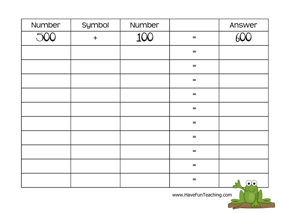 Recording sheet: students write each number, the + or - symbol and the answer, following the example 500 + 100 = 600