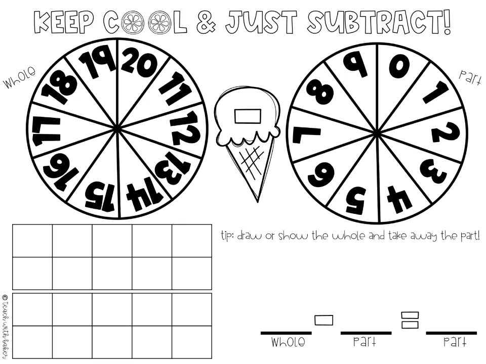 Keep Cool & Just Subtract: spin a whole from 11-20 and a part from 0-9, take away on ten frames, write the subtraction