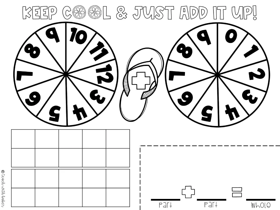 Flip-flop addition spinners: students spin two addends, show them on ten frames, draw in the work space and add
