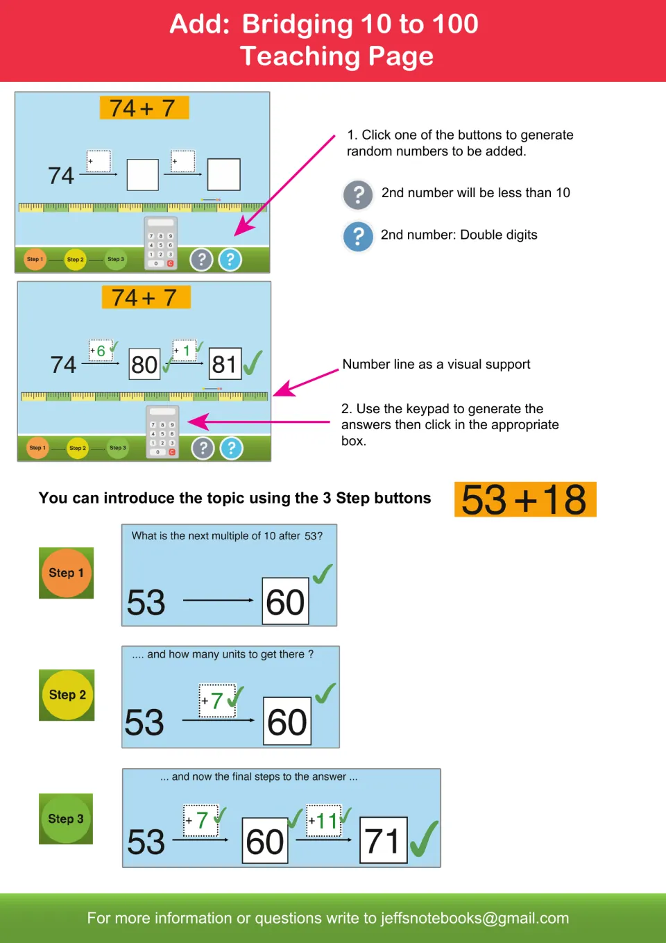 Adding by bridging 10: teaching page showing 74 + 7 and 53 + 18 solved in three steps via the next multiple of 10