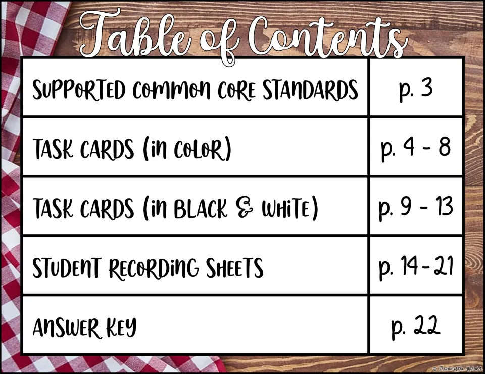Table of contents listing standards, color and black-and-white task cards, student recording sheets and the answer key