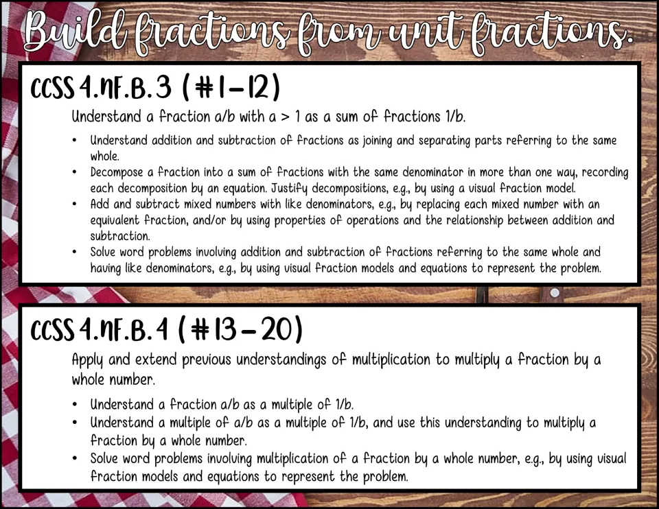 Standards page: CCSS 4.NF.B.3 for cards 1 to 12 and 4.NF.B.4 for cards 13 to 20, building fractions from unit fractions