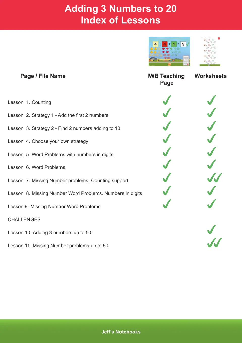 Lesson index lists nine core addition lessons and two challenges, identifying teaching pages and worksheets