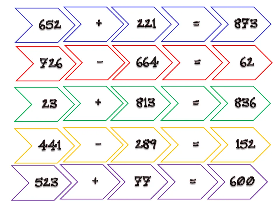 Puzzle pieces to cut out and rebuild into five equations within 1000, such as 652 + 221 = 873 and 726 - 664 = 62