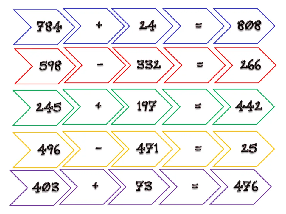 More cut-out puzzle pieces with five equations to rebuild, including 784 + 24 = 808, 598 - 332 = 266 and 496 - 471 = 25
