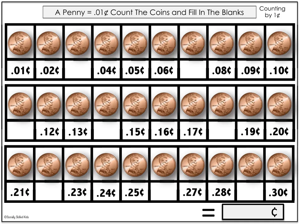 Penny count fill-in by 1¢: 30 pennies with eight running totals left blank, such as .11¢; students write each and the total