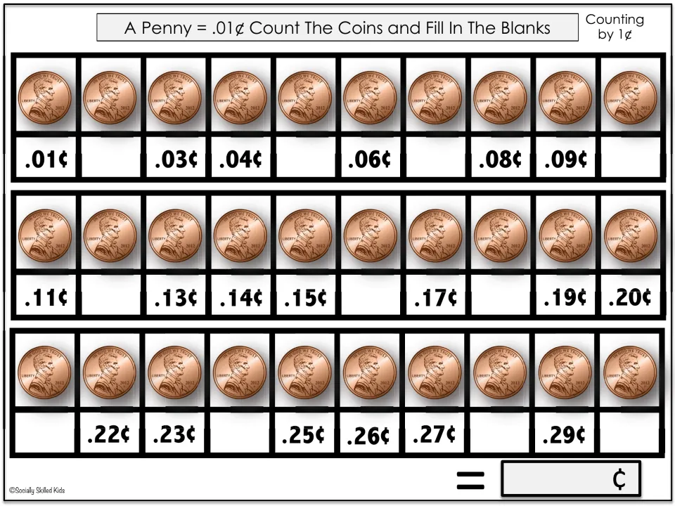 Penny counting by 1¢ fill-in: 30 pennies with 11 amounts blank, including .10¢ and .30¢; students fill each and the total