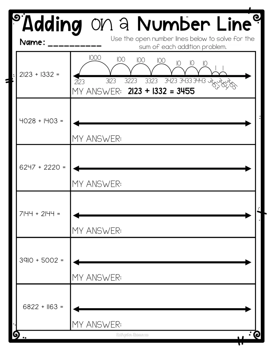 Four-digit addition on open number lines: students jump by thousands, hundreds, tens and ones; model shows 2123 + 1332