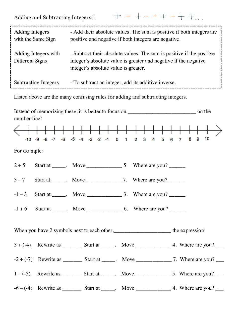 Integer rules and number line notes: students model 2+5, 3-7 and double-sign problems like 1-(-5) by moving on the line