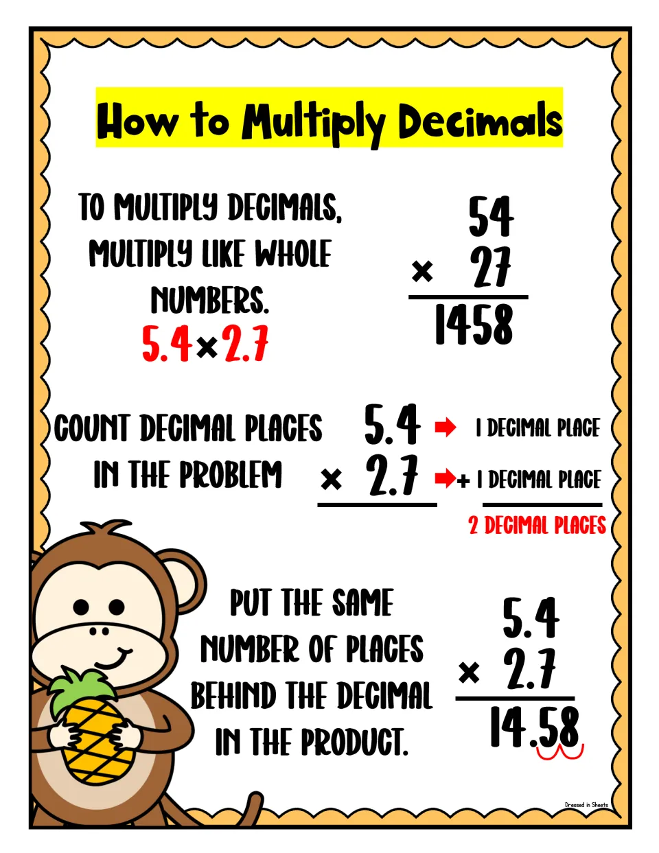 Multiplying decimals poster: multiply 54 x 27 = 1458, count 2 decimal places, then place them in 5.4 x 2.7 = 14.58