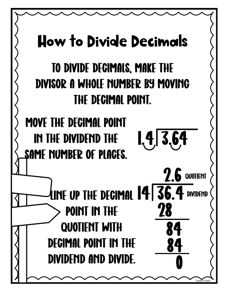 Black-and-white dividing decimals poster: 3.64 ÷ 1.4 becomes 36.4 ÷ 14, with quotient and dividend labelled
