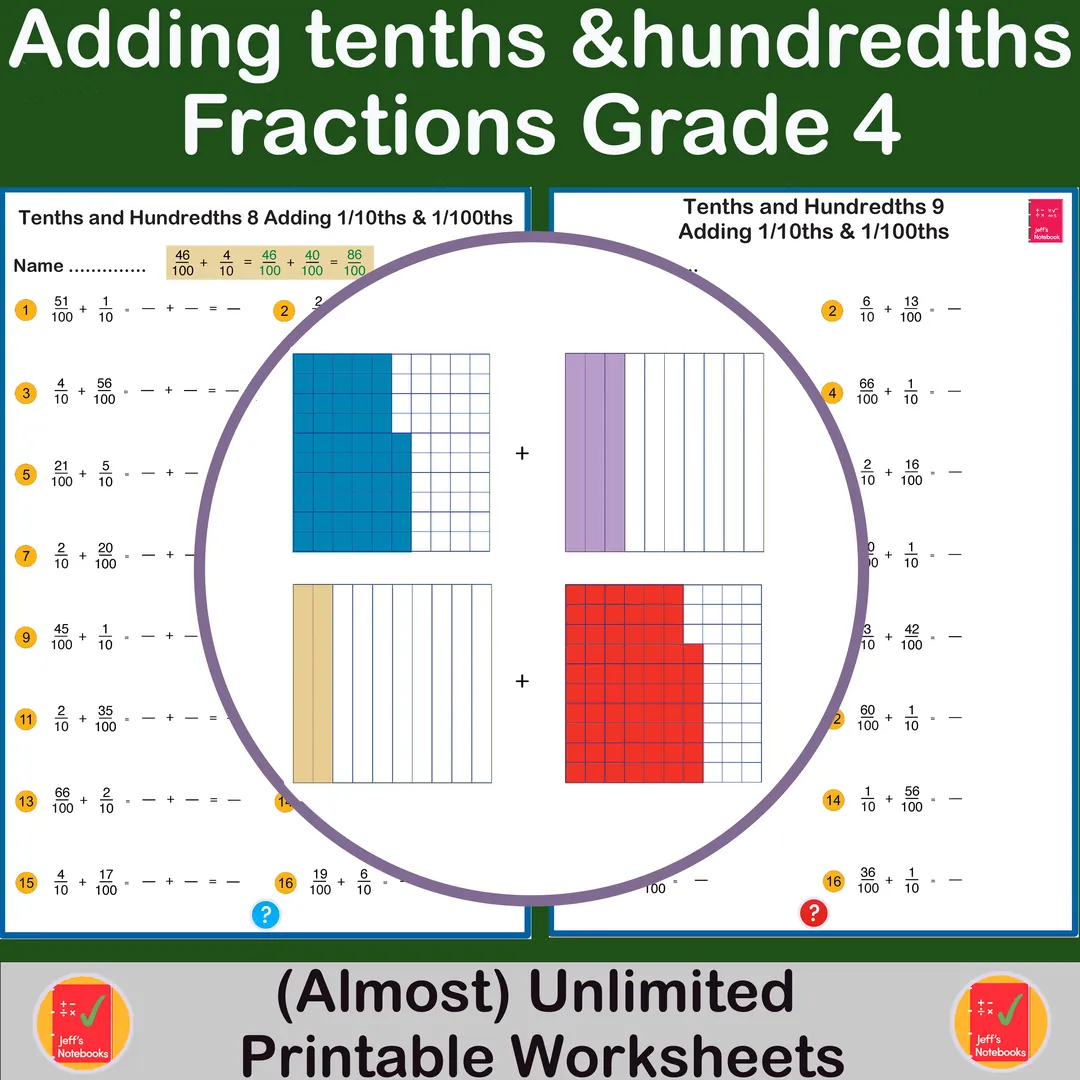 Adding Tenths + Hundredths – 4th Grade Fractions – cover