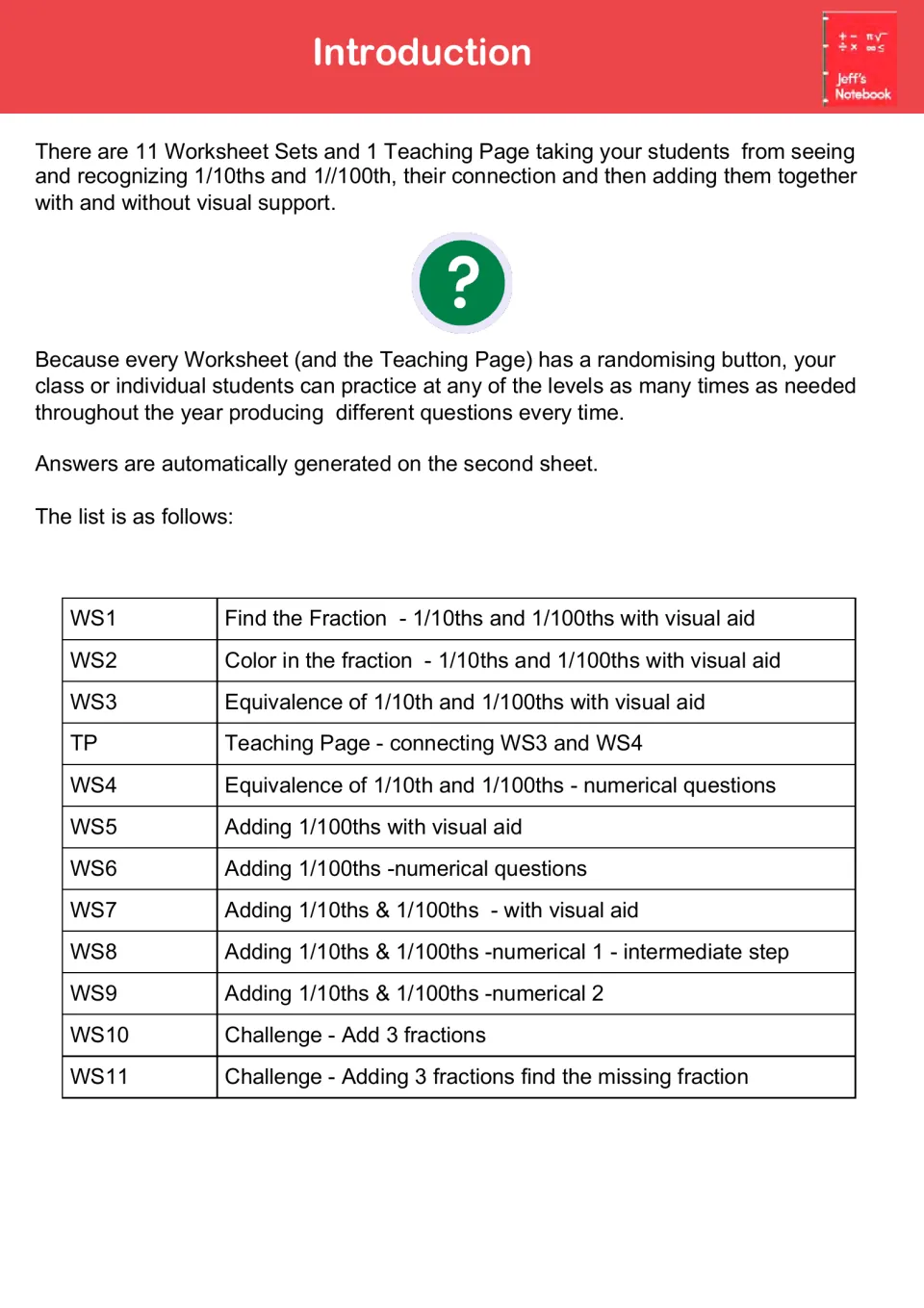 Introduction listing 11 worksheet sets and a teaching page, from recognizing 1/10 and 1/100 to adding them together