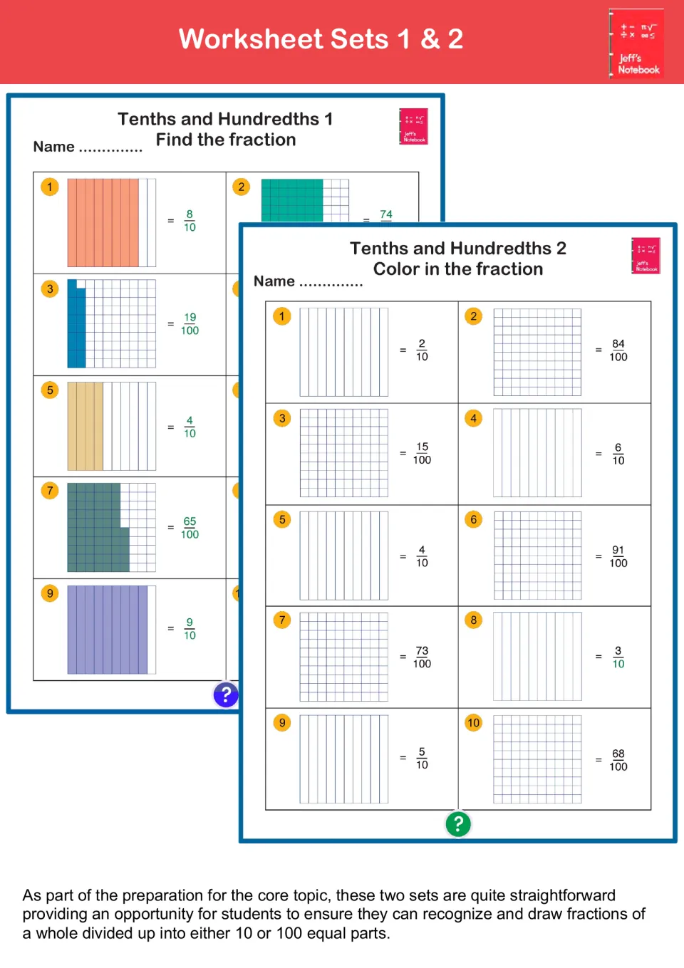 Worksheet Sets 1 and 2: students name the shaded fraction of 10 or 100 parts, then color in given fractions