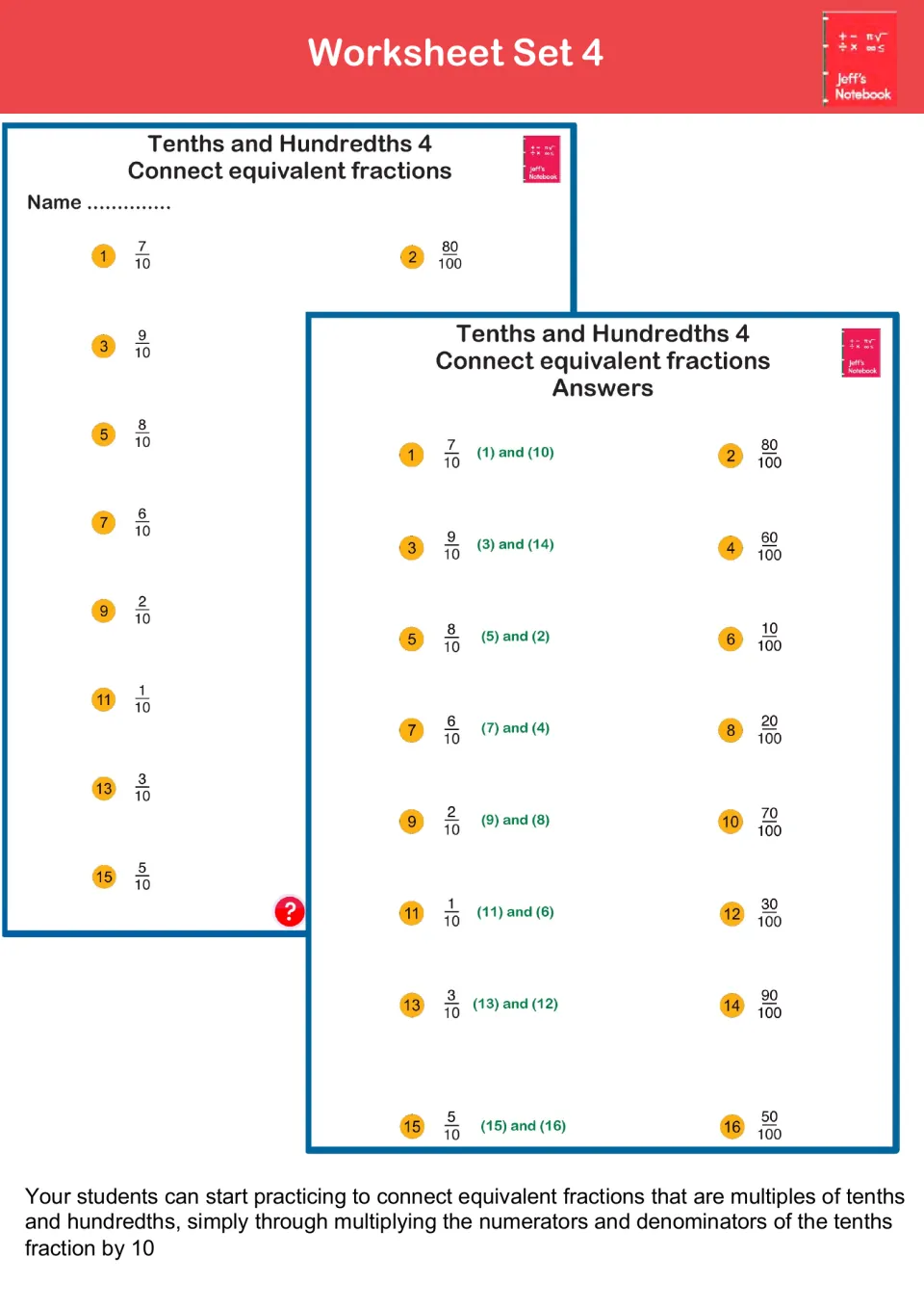 Set 4 equivalent fractions: students match each tenth such as 7/10 to its hundredths partner like 70/100, answer sheet shown