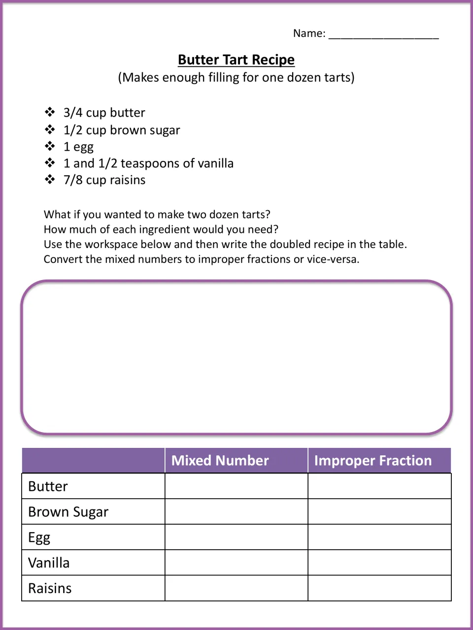 Butter tart recipe doubling: students double five ingredients and record each as a mixed number and improper fraction