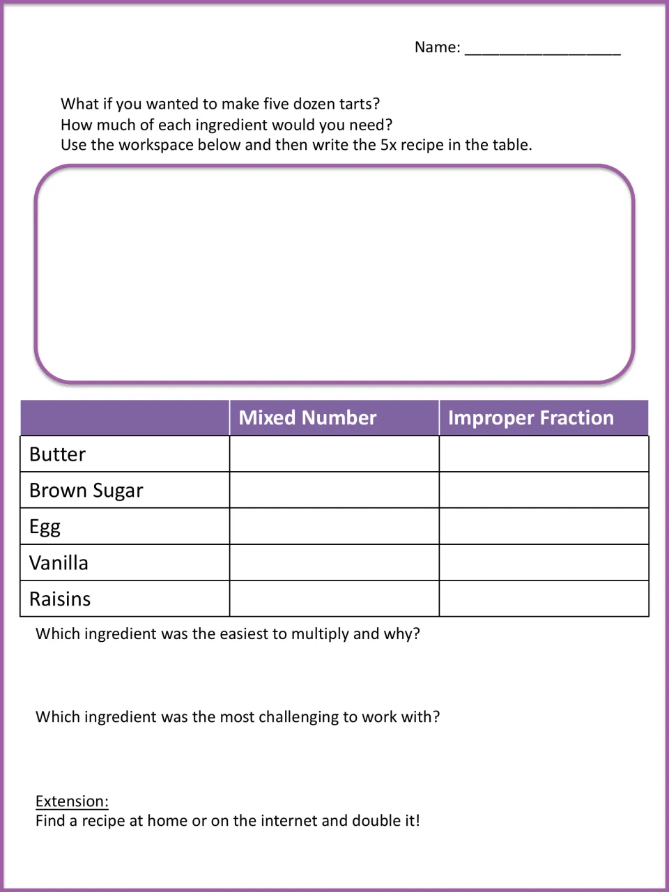 Multiplying a recipe by 5: students scale butter tart ingredients for five dozen and explain the easiest and hardest one