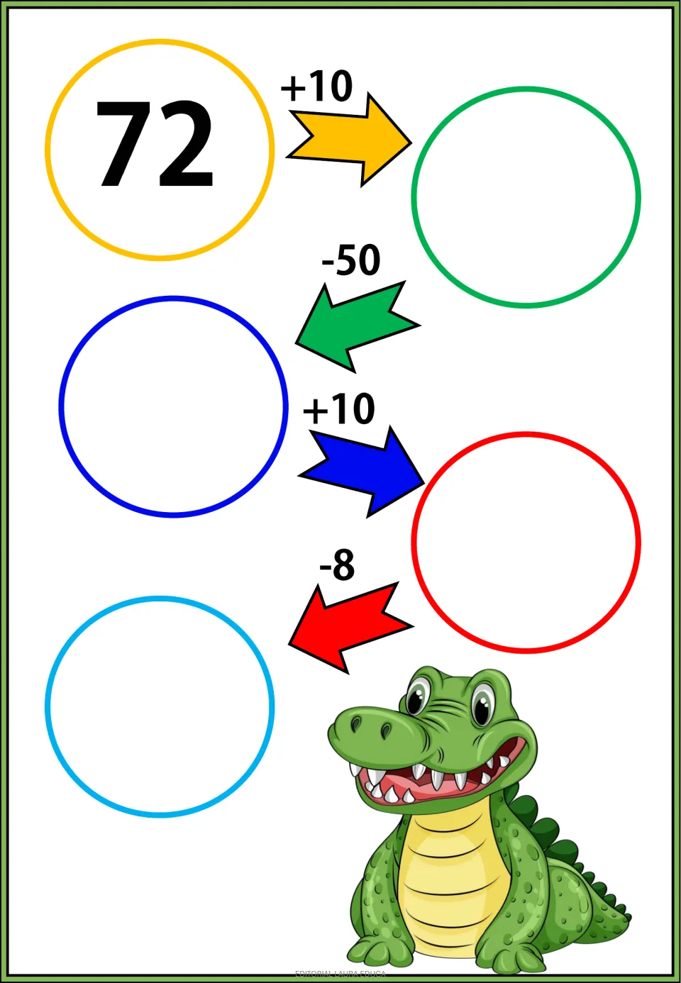 Addition and subtraction exercise starting at 72: follow +10, -50, +10, and -8 to fill four missing numbers.