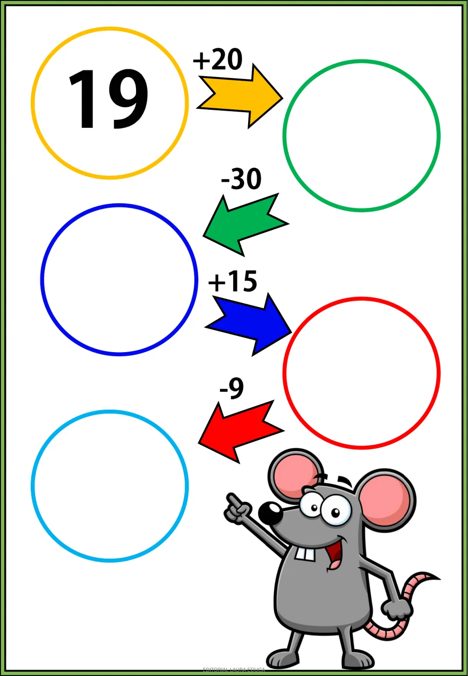 Addition and subtraction exercise starting at 19: follow +20, -30, +15, and -9 to fill four missing numbers.