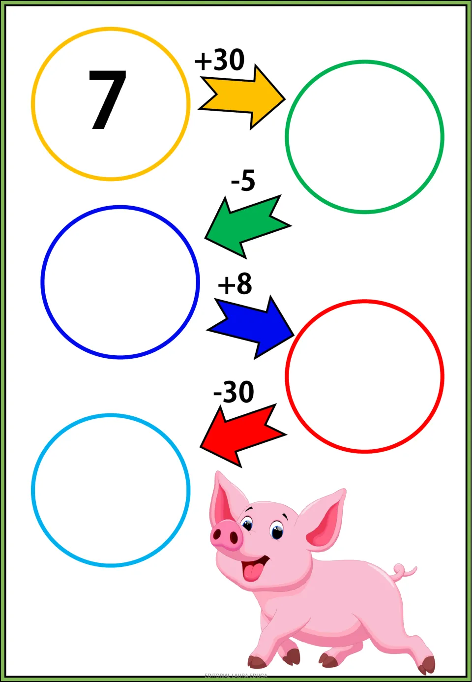 Addition and subtraction exercise starting at 7: follow +30, -5, +8, and -30 to fill four missing numbers.