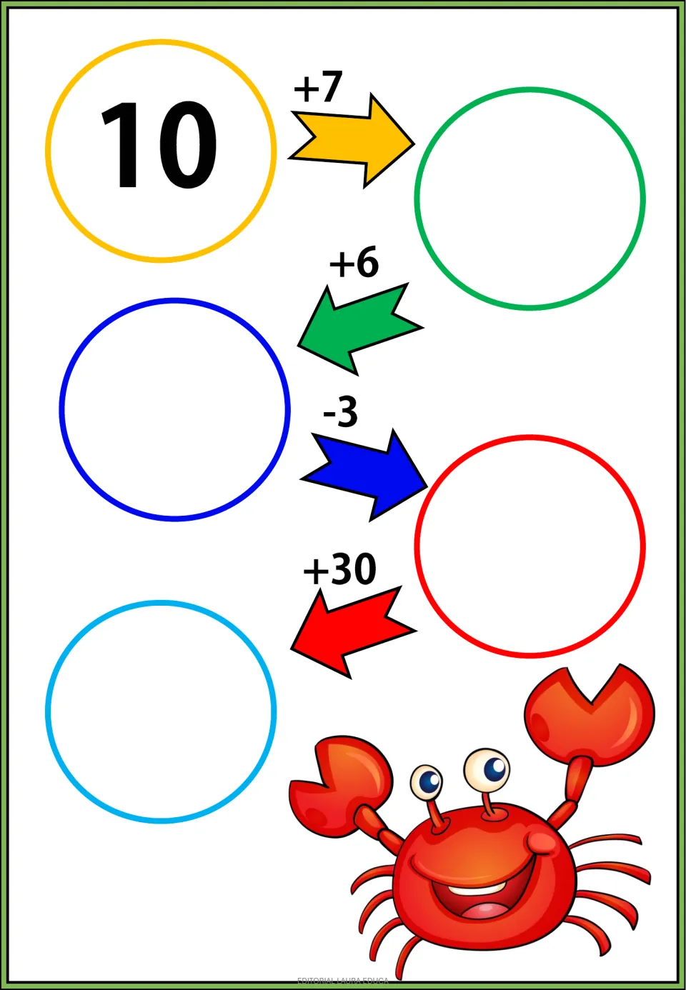 Addition and subtraction exercise starting at 10: follow +7, +6, -3, and +30 to fill four missing numbers.