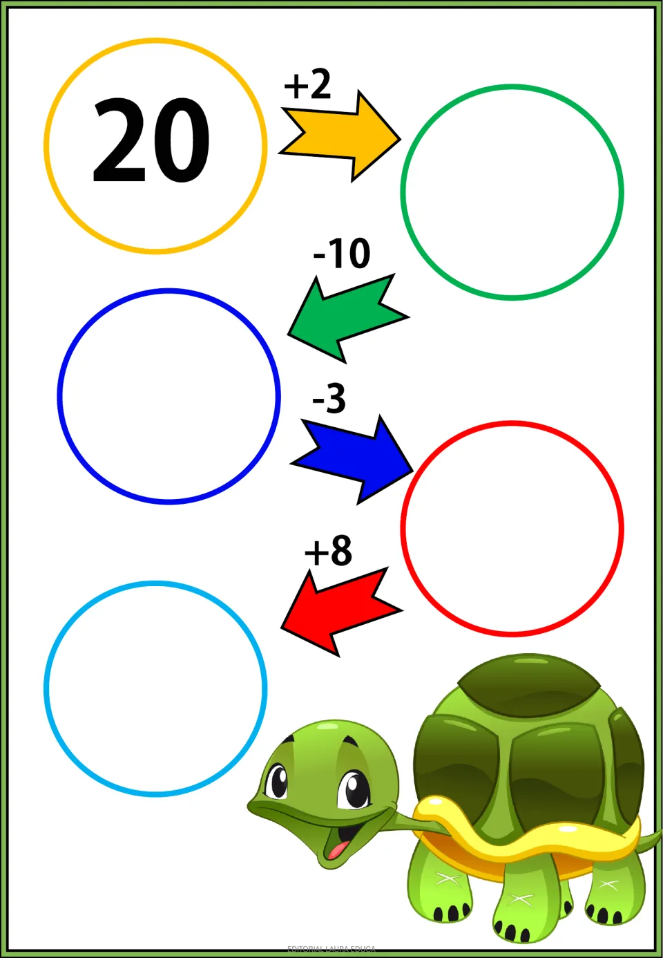 Addition and subtraction exercise starting at 20: follow +2, -10, -3, and +8 to fill four missing numbers.