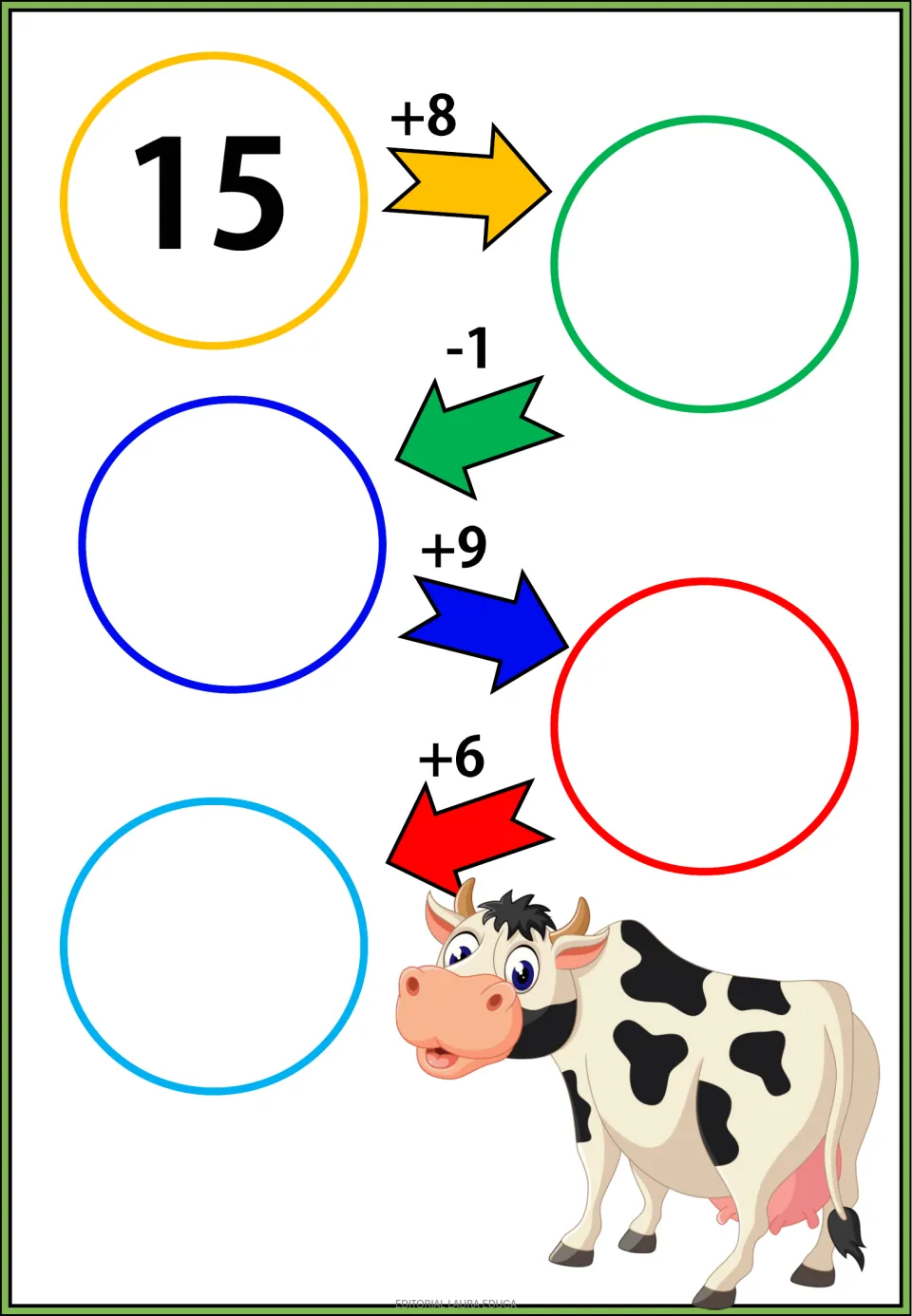 Addition and subtraction exercise starting at 15: follow +8, -1, +9, and +6 to fill four missing numbers.