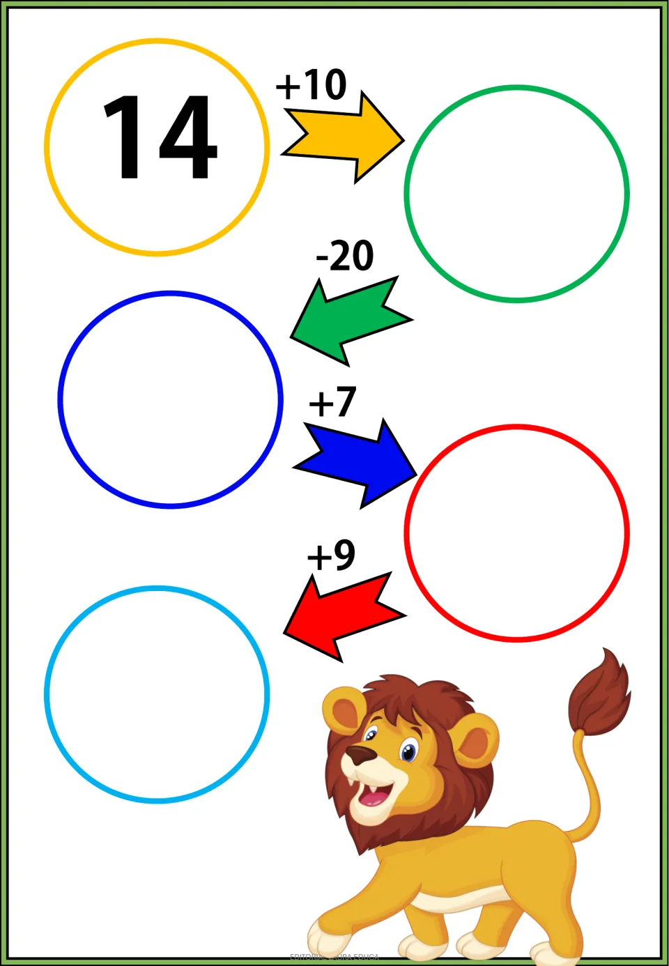 Addition and subtraction exercise starting at 14: follow +10, -20, +7, and +9 to fill four missing numbers.