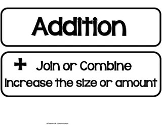 Addition & Subtraction – Math Anchor Chart Pack – sample page 2