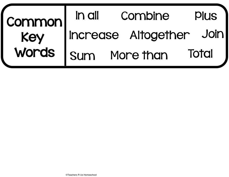 Addition key words cut-out piece listing in all, combine, plus, increase, altogether, join, sum, more than and total