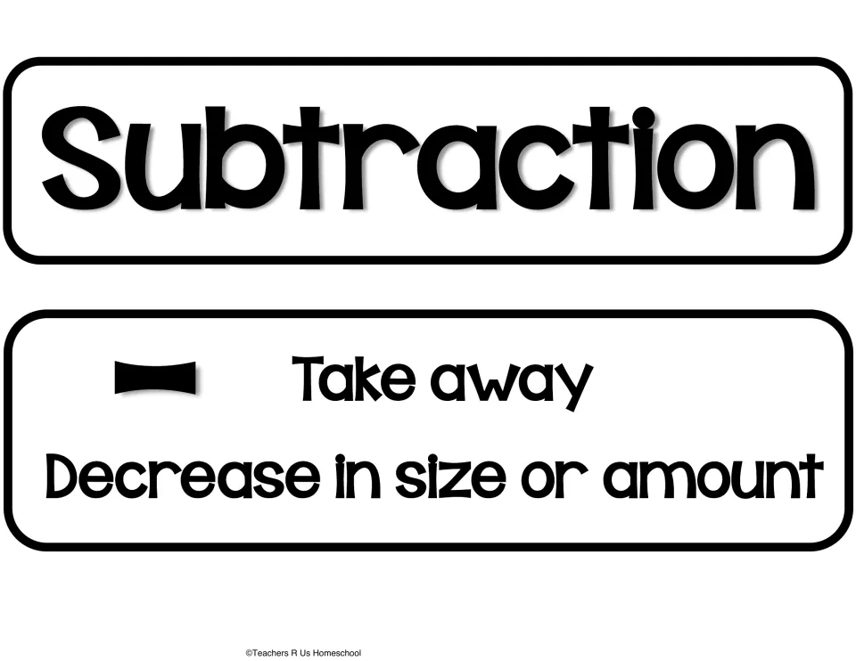 Subtraction header cut-out piece with the minus sign and the meaning take away, decrease in size or amount