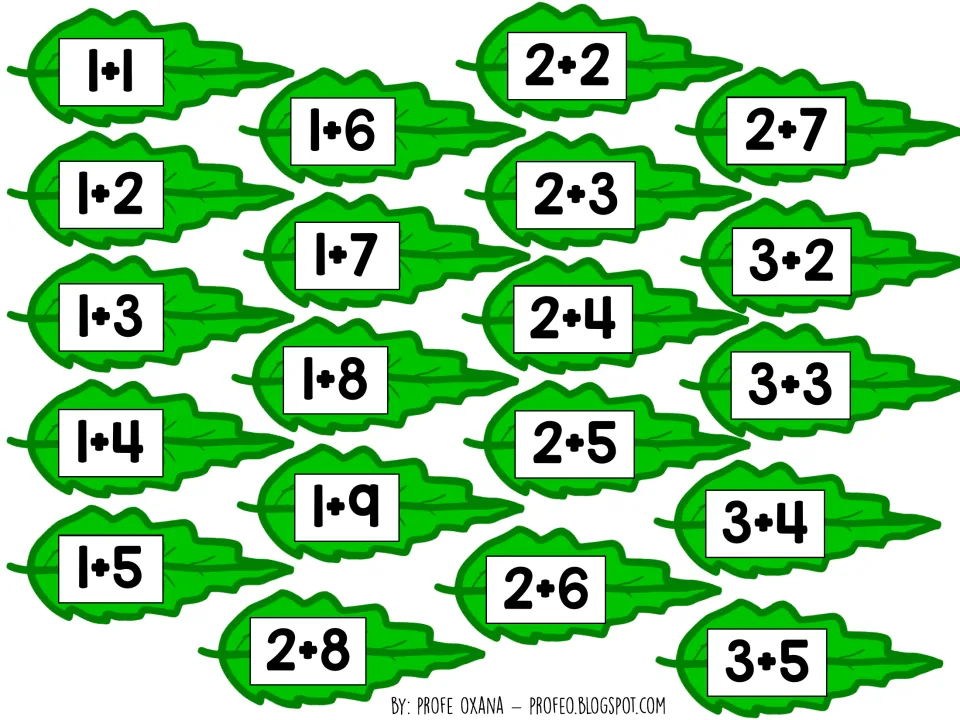 Addition leaf cards to cut out, from 1+1 to 3+5; students solve each sum and tuck the leaf into the matching body segment