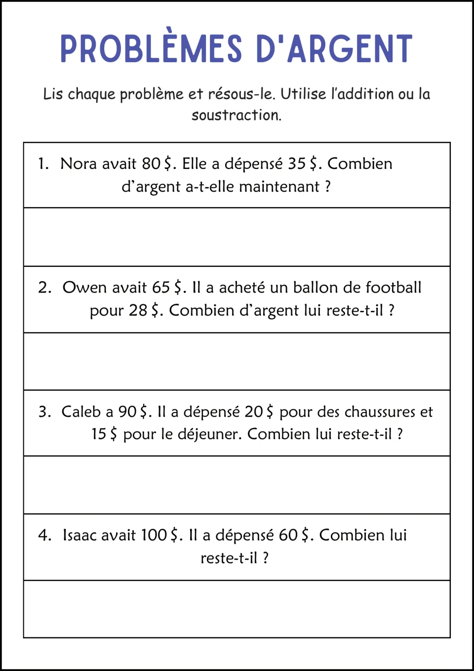 French money subtraction: students find what is left in 4 problems, such as Caleb spending $20 and $15 from $90