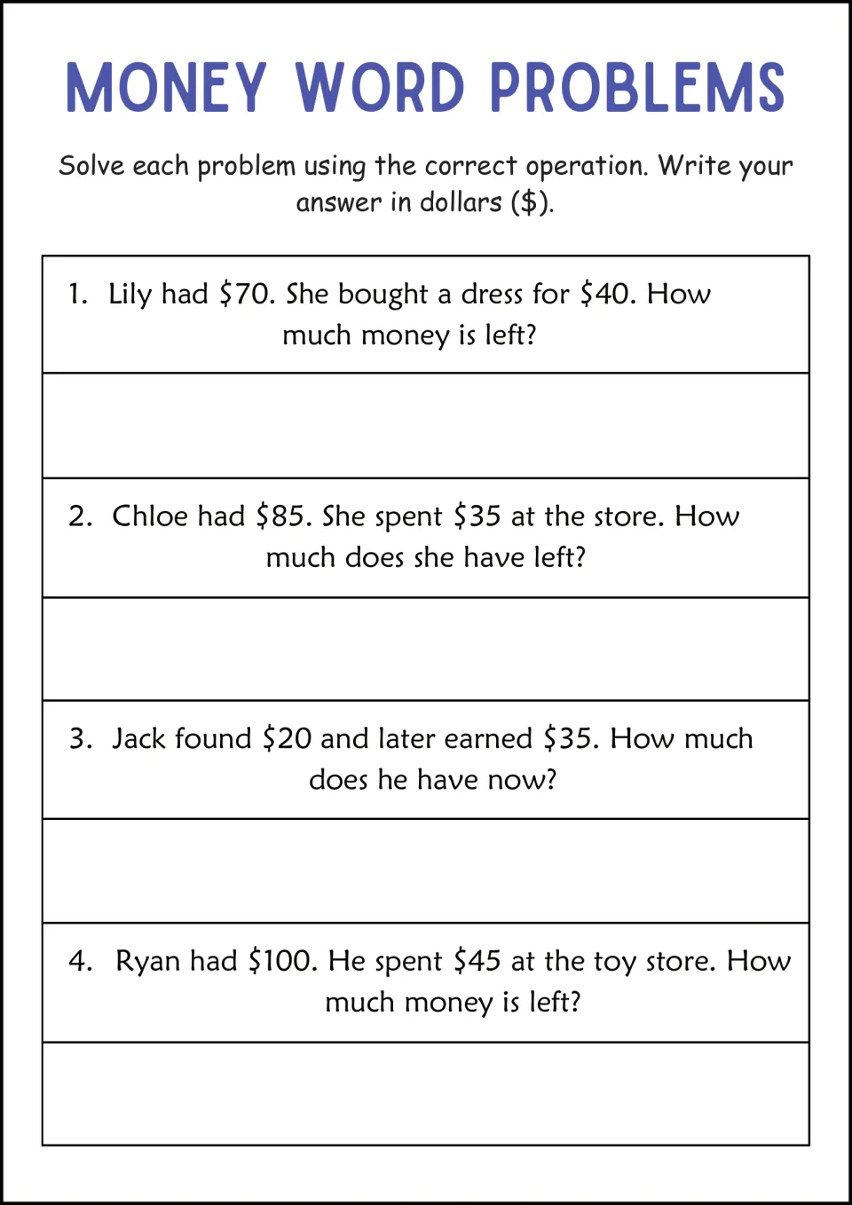 Money subtraction and addition: 4 problems such as Lily's $70 less a $40 dress; students write each answer in dollars