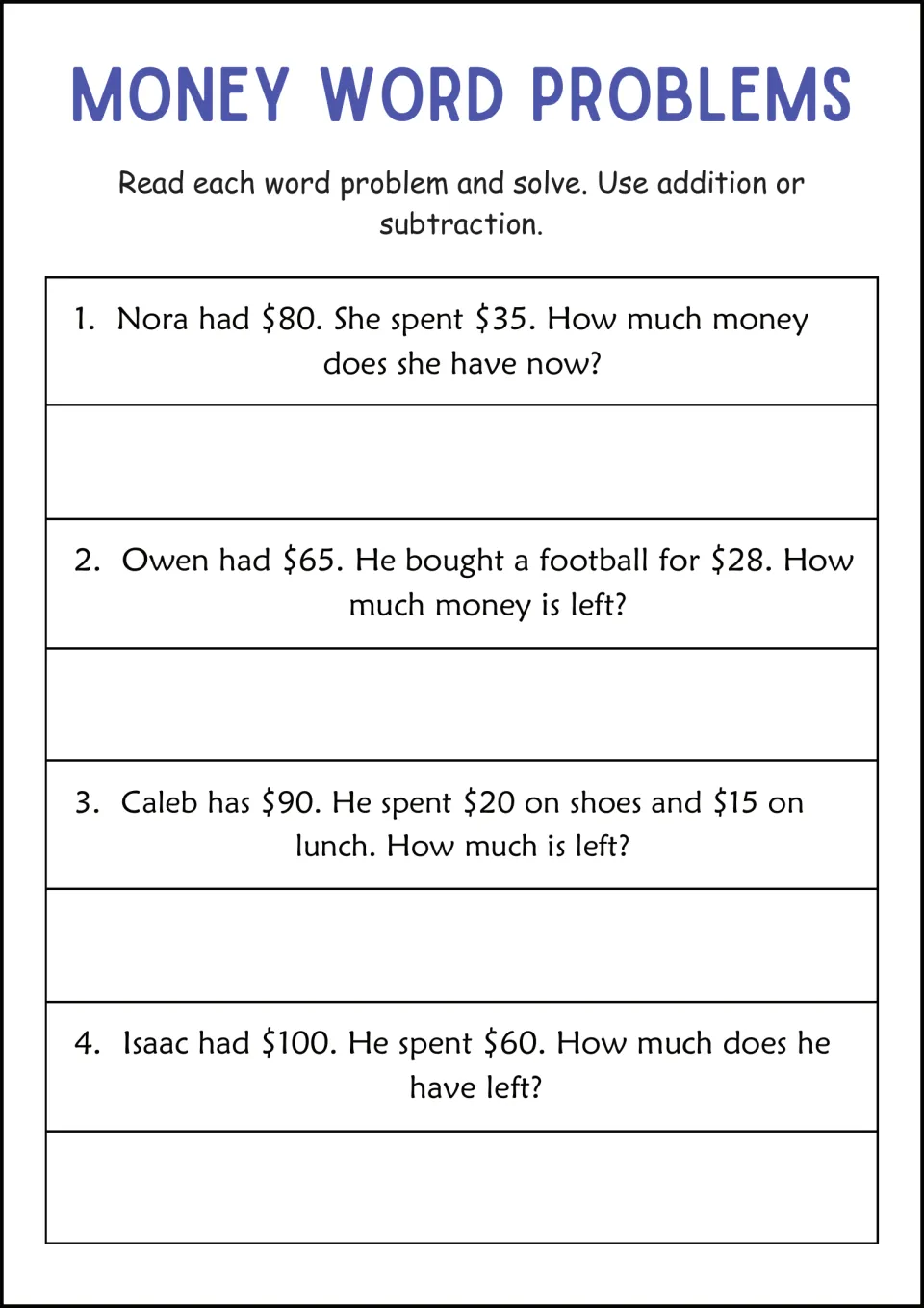 Spending problems in dollars: students subtract to find what is left, including Caleb's $90 minus shoes and lunch