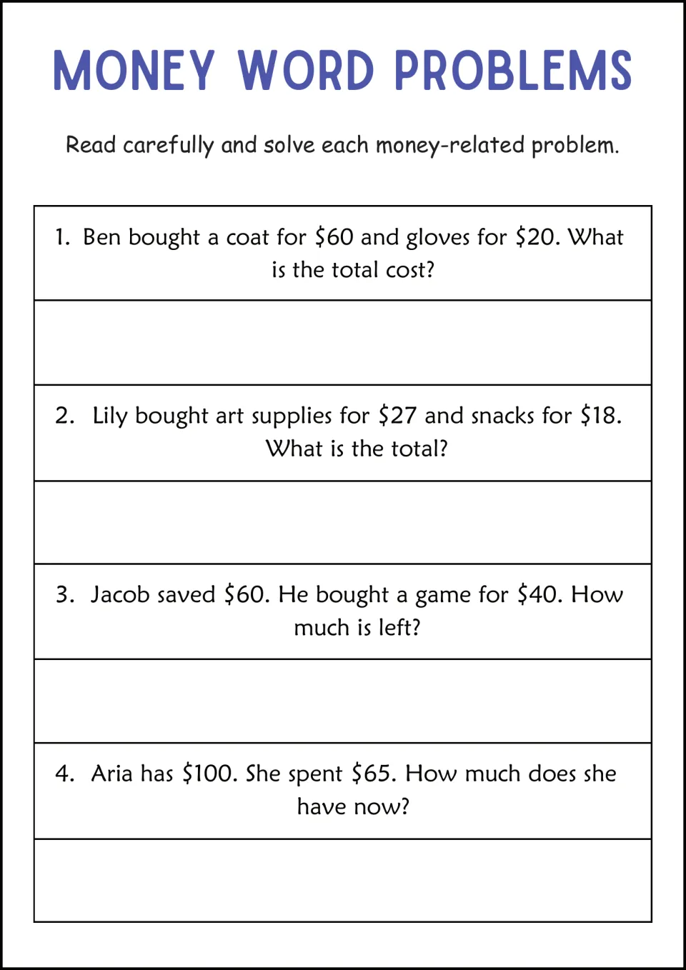 Shopping totals and savings: students add a $60 coat and $20 gloves and subtract Aria's $65 spent from $100