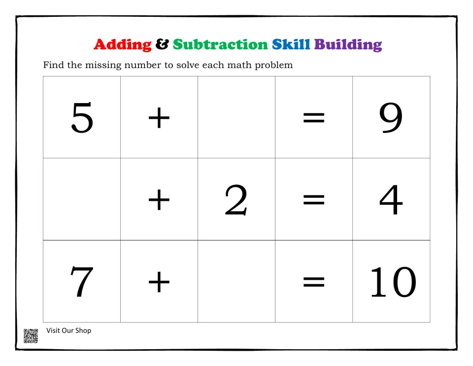 Adding & Subtraction Skill Building missing addends: students find the number for 5 + _ = 9, _ + 2 = 4 and 7 + _ = 10
