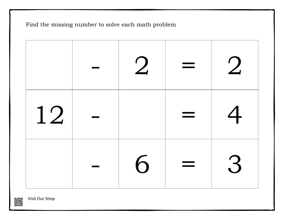 Missing number subtraction: students find the unknown in _ - 2 = 2, 12 - _ = 4 and _ - 6 = 3 to complete each equation