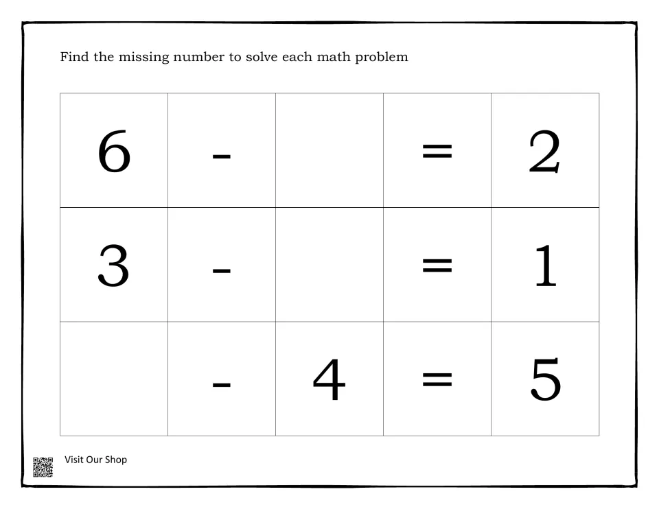 Subtraction unknowns: students fill the blank in 6 - _ = 2, 3 - _ = 1 and _ - 4 = 5 to find the missing number
